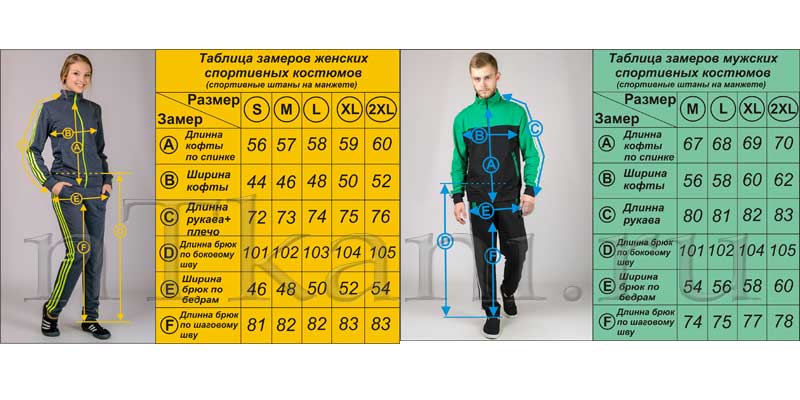 Размеры одежды спортивных костюмов. Таблица размеров спортивных костюмов. Размеры спортивных костюмов. Размерная сетка мужских спортивных костюмов. Таблица размеров одежды для мужчин спортивного костюма.